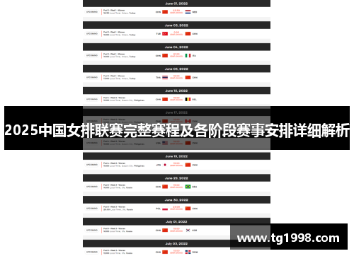 2025中国女排联赛完整赛程及各阶段赛事安排详细解析