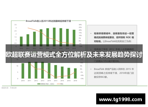 欧超联赛运营模式全方位解析及未来发展趋势探讨