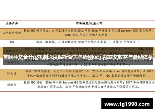 英联杯奖金分配机制深度解析聚焦各级别俱乐部获奖收益与激励体系
