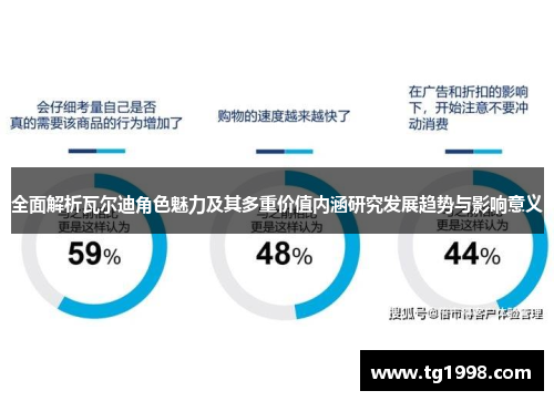 全面解析瓦尔迪角色魅力及其多重价值内涵研究发展趋势与影响意义