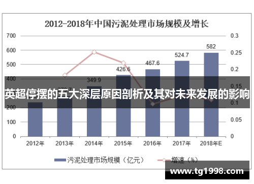 英超停摆的五大深层原因剖析及其对未来发展的影响
