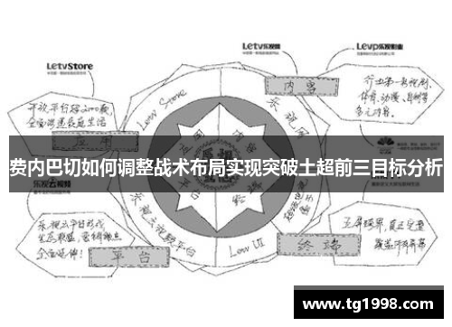 费内巴切如何调整战术布局实现突破土超前三目标分析